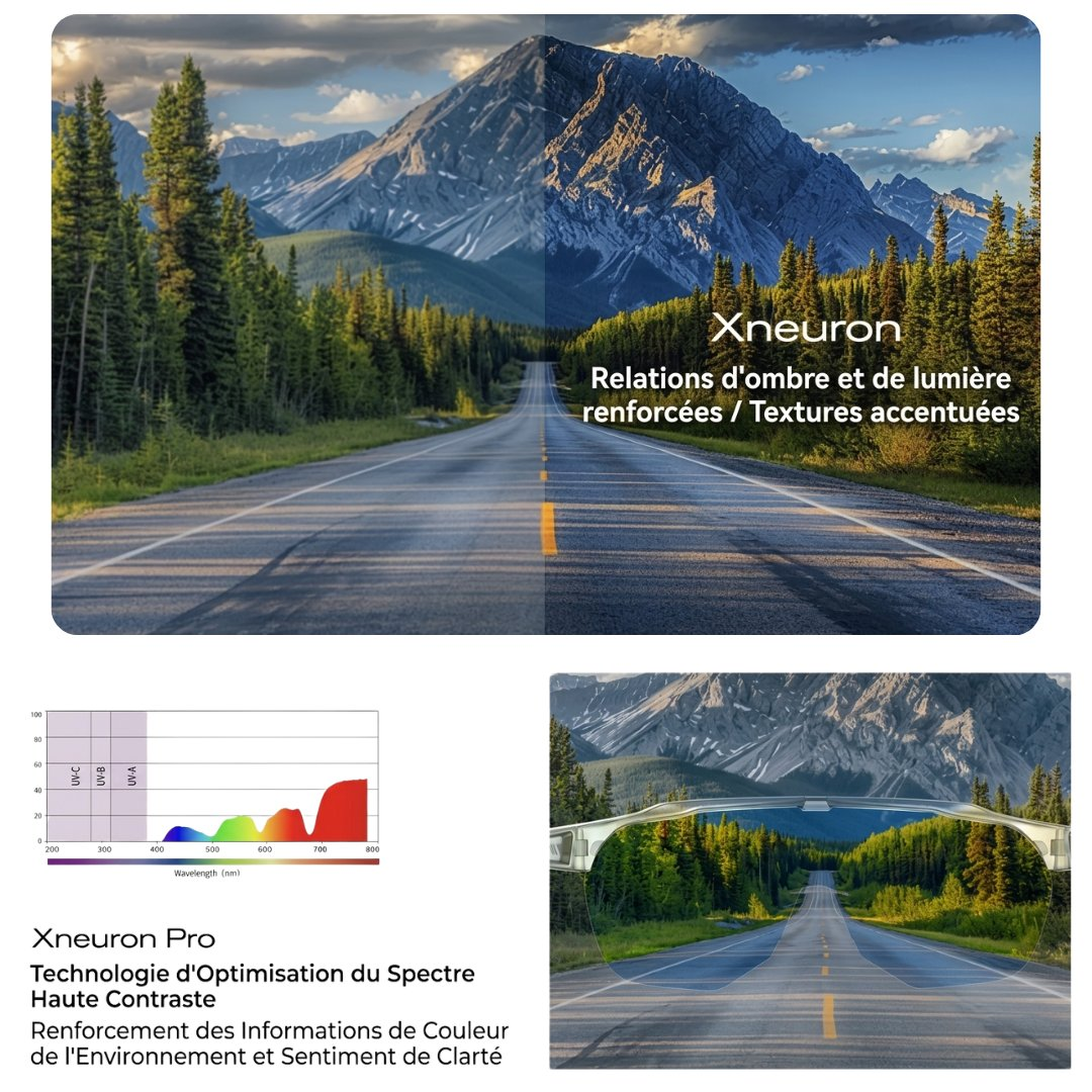 Verre photochromique KUWAYO Xneuron Pro