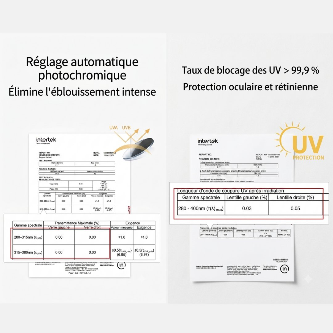 Spectre de la technologie Xneuron